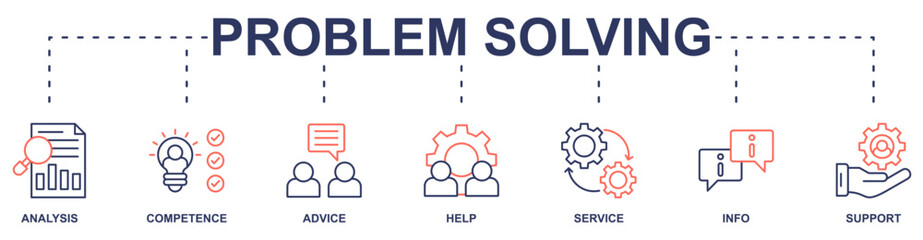 Problem solving banner web icon vector illustration concept with icon of analysis, competence, advice, help, service, info, support