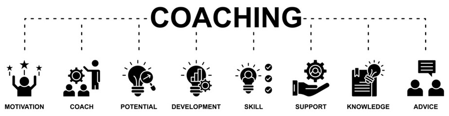 Coaching banner web icon vector illustration concept with icon of motivation, coach, potential, development, support, knowledge, advice, skill
