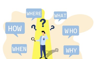 The Interrogation of Inquiry  A Businessman Explores the Fundamentals of Questioning