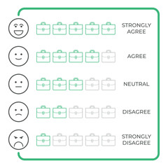 Rating system legend for employee satisfaction using colored faces and briefcases