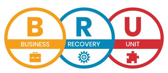 BRU - business recovery unit. acronym business concept. vector illustration concept with keywords and icons. lettering illustration with icons for web banner, flyer, landing page