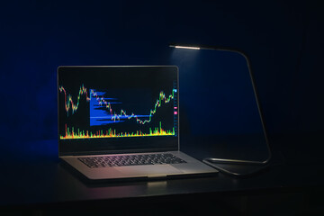Trading stock. Stock market. Business graph. Trading investment. Broker. Stock exchange market.