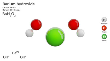 Molecule: Barium Hydroxide. Molecular structure. Formula: Ba(OH)2. Chemical model: Ball and stick. White background. 3D illustration.