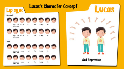 Sad girl cartoon character. Sad girl face expression cartoon. Lip sync for animation & hand gestures. clipart, graphic, illustration.