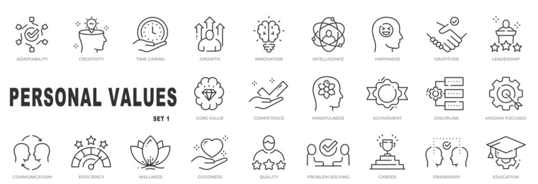 Set of personal values related line icons. Editable stroke.