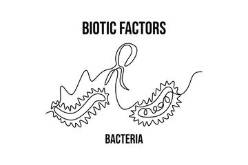Ecology concept. Single line draw design vector graphic illustration.