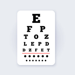 Eye chart poster
