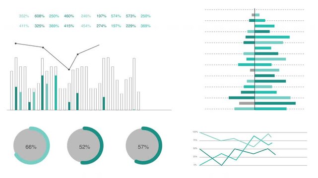 Financial graphs and diagrams showing market trends and statistics. Set of infographic elements, 4K animation.
