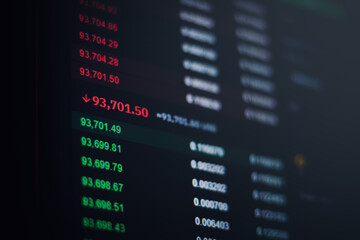 Close-up of financial chart on stock market on monitor display. Stock market data business analysis concept.