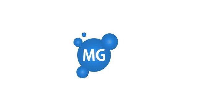 Magnesium on white background. Magnesium mineral. Mg pill capsule. Motion graphics.