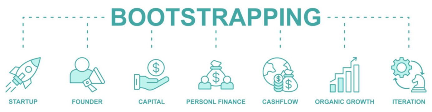 Bootsrapping banner web icon vector illustration concept with icon of startup, founder, capital, personal finance, cashflow, organic growth, iteration