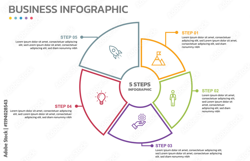 Poster Visual data presentation. Cycle diagram with 5 options. Pie Chart Circle thin line infographic template with 5 steps, options, parts, segments. Business concept. Marketing infographic outline style.