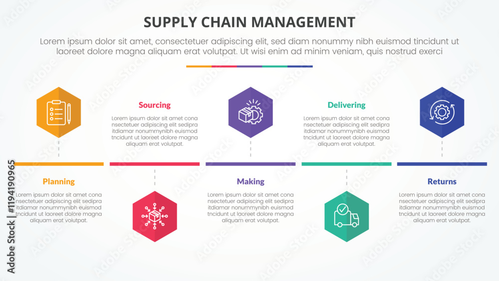 Wall mural SCM supply chain management infographic concept for slide presentation with hexagon or hexagonal shape timeline style with 5 point list with flat style