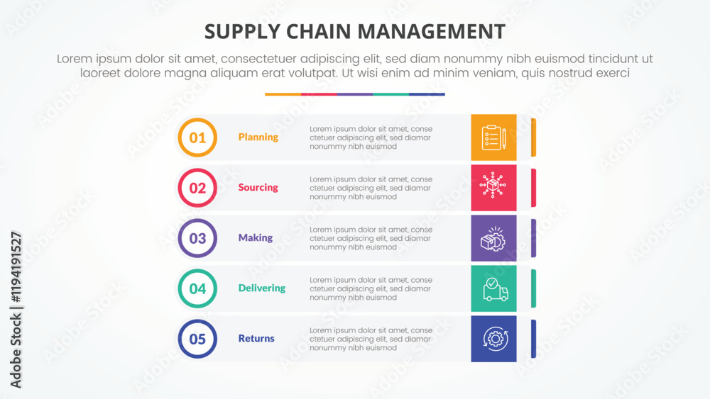 Aufkleber scm supply chain management infographic concept for slide presentation with rectangle box stack with