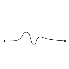 Confusion clarity or path doodle vector idea concept. simplifying the complex. messy line like hard and easy way