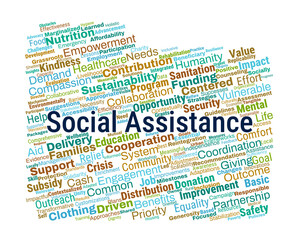 Social Assistance Word Cloud