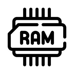 RAM line icon