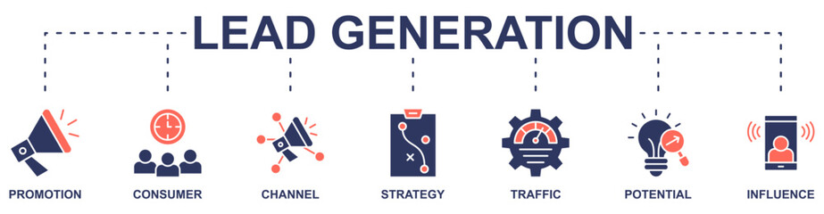 Lead Generation banner web icon vector illustration concept with icon of promotion, consumer, channel, strategy, traffic, potential, influence