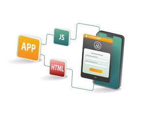 Network programming language application smartphone technology