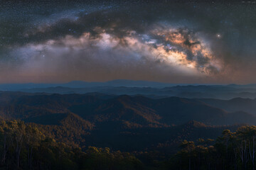 Panoramic Astrophotography of the Milky Way