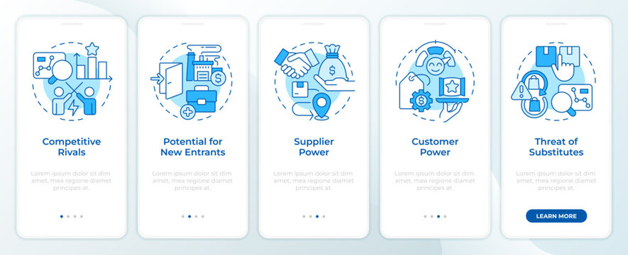 Porter 5 forces blue onboardingmobile app screen. Management. Walkthrough 5 steps editable graphic instructions with linear concepts. UI, UX, GUI template. Montserrat SemiBold, Regular fonts used