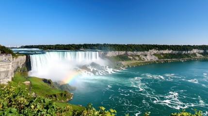 A panoramic view of Niagara Falls with a rainbow and clear skies.