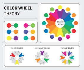 Vector color wheel theory summary twelve colors