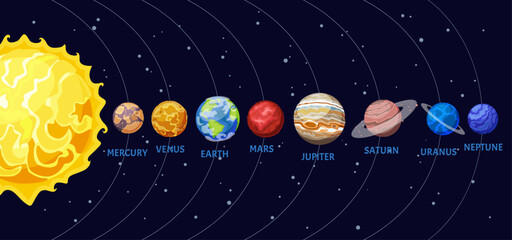 Solar System Illustration with Eight Planets © Macrovector