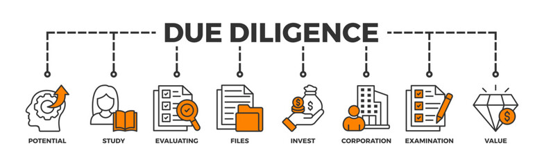 Due diligence banner web icon illustration concept with icon of potential, study, evaluating, files, invest, corporation, examination and value