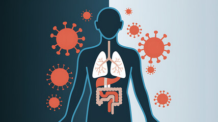 Virus Impact on Human Respiratory and Digestive Systems