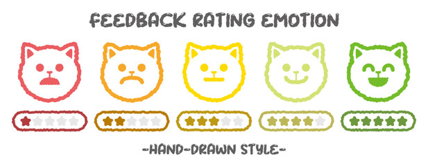 Hand drawn style feedback emoticons rating colorful outline cat emoji icon set with five-star rating. Level of user experience satisfaction rating. Customer service. Rate levels on scale kitten face.