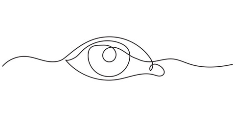 Obraz premium One continuous line drawing of human eye.Single line art of human eye sign vector. concept of eye logo, eye sign, and eye symbol illustration.
