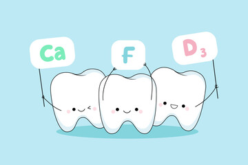 Cute teeth with kawaii emotions show posters with vitamins for teeth. The concept of proper nutrition and oral care
