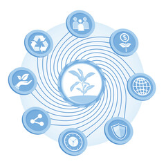 ESG icon with the small tree for environmental, social, and governance in sustainable business.