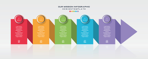 Mission, vision, values, growth Arrow infographic design template. eps 10 on white background, Can be used for presentation workflow layout, banner, process, diagram, flowchart,