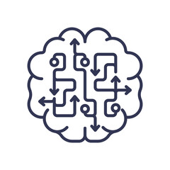 Brain with arrows symbolizes cognitive automation and decision-making processes.