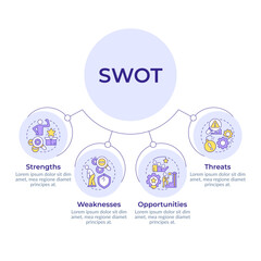 SWOT strategy circular diagram infographic. Company potential analyzing. Effective management. Data visualization with 4 options. Hierarchy chart round. Montserrat SemiBold, Lato Regular fonts used