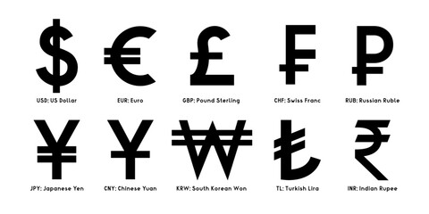 International currency signs - vector illustration