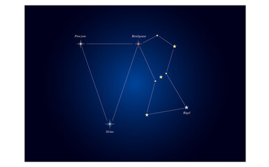 オリオン座と冬の大三角形