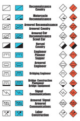 vector image with a set of tactical signs indicating military engineering, communications, reconnaissance units of NATO countries, for applying to tactical military maps and diagrams