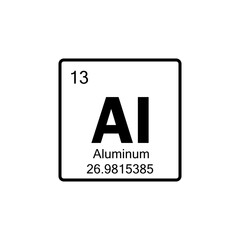 periodic table Aluminum line icon