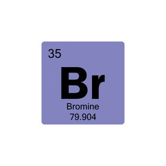 periodic table Bromine colored icon