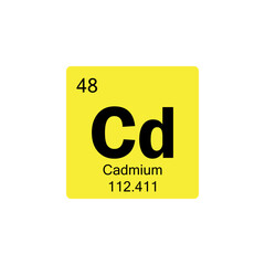 periodic table Cadmium colored icon