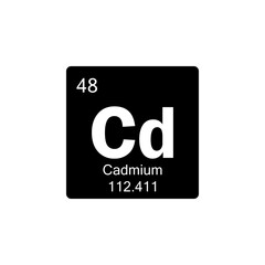 periodic table Cadmium glyph icon