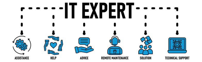 Banner of IT Expert, Information Technology Advice, Services or technical support - vector illustration concept with icon