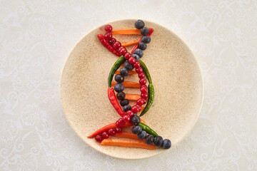 DNA food and genetically modified foods, DNA helix structure on plate.