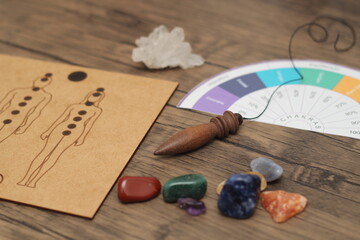 dowsing stuffs
