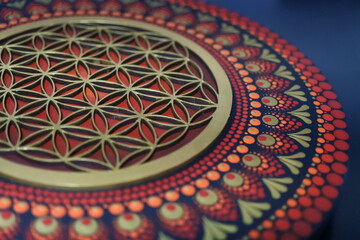 Mandala's details