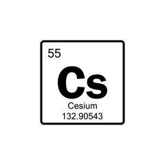 periodic table Cesium line icon