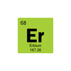 periodic table Erbium colored icon